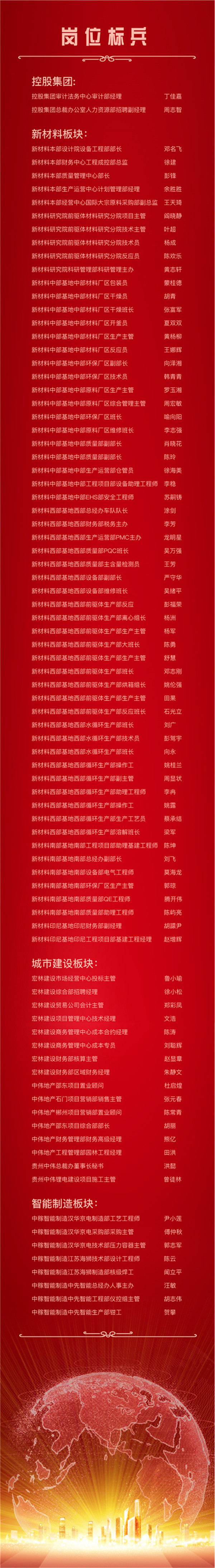 pg国际-不凡成就非凡,相信品牌的力量