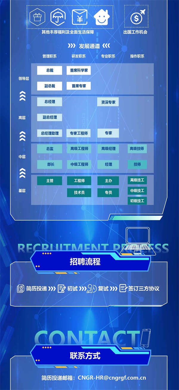 pg国际-不凡成就非凡,相信品牌的力量