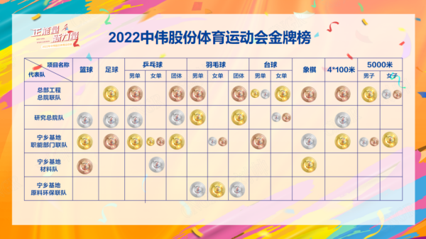 pg国际-不凡成就非凡,相信品牌的力量