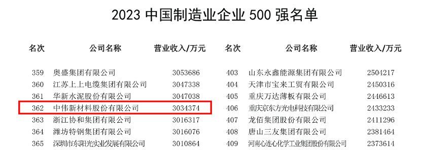 pg国际-不凡成就非凡,相信品牌的力量
