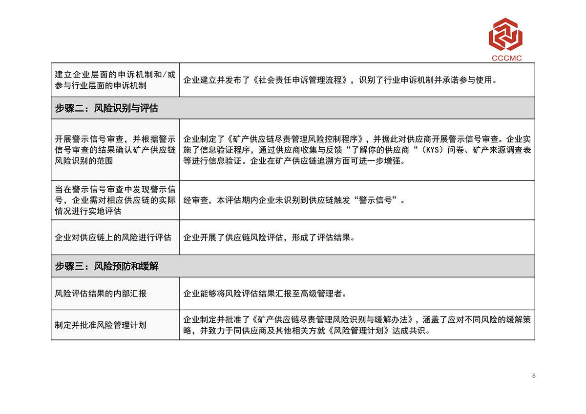 pg国际-不凡成就非凡,相信品牌的力量