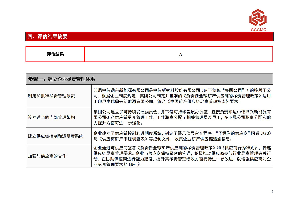 pg国际-不凡成就非凡,相信品牌的力量
