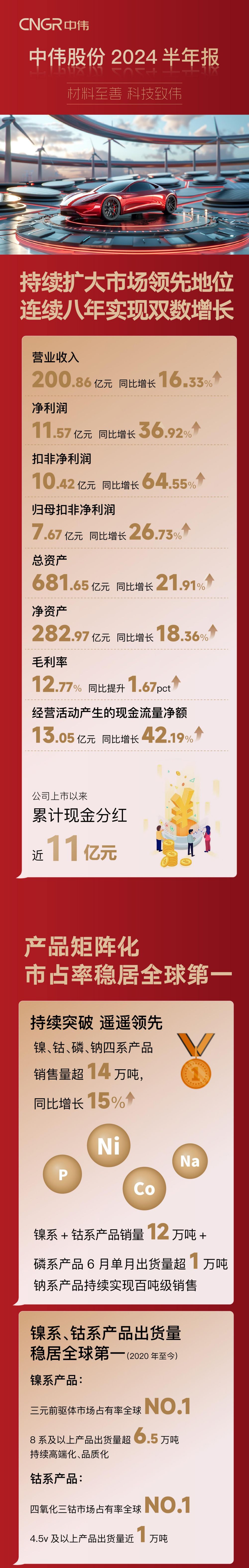 pg国际-不凡成就非凡,相信品牌的力量