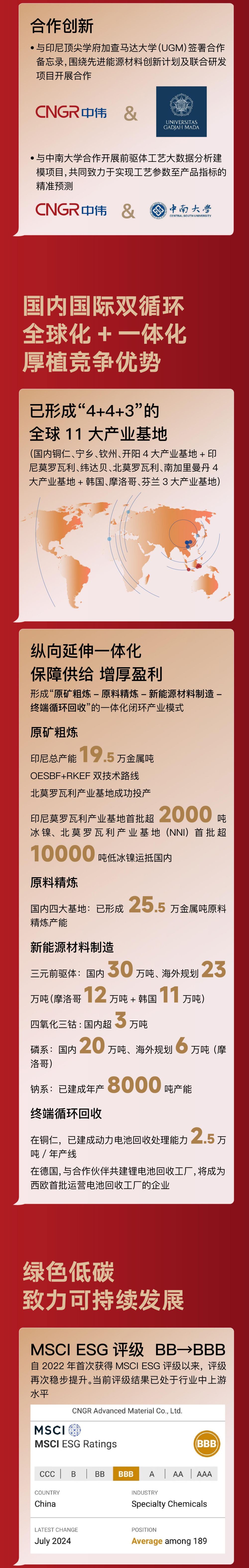 pg国际-不凡成就非凡,相信品牌的力量