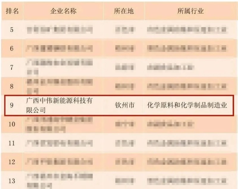 pg国际-不凡成就非凡,相信品牌的力量