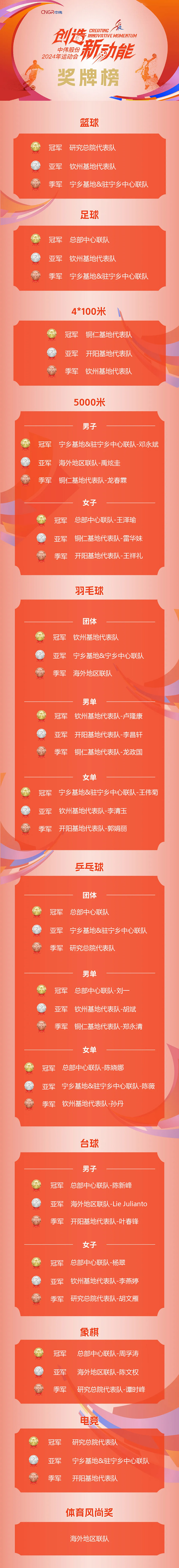 pg国际-不凡成就非凡,相信品牌的力量