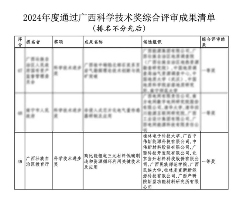 pg国际-不凡成就非凡,相信品牌的力量