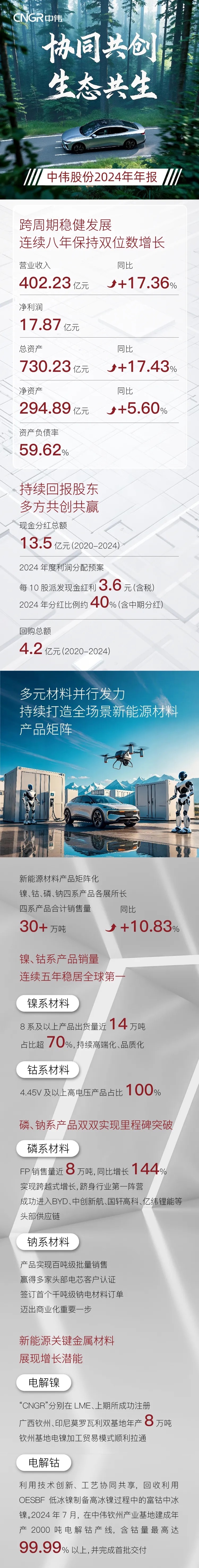 pg国际-不凡成就非凡,相信品牌的力量