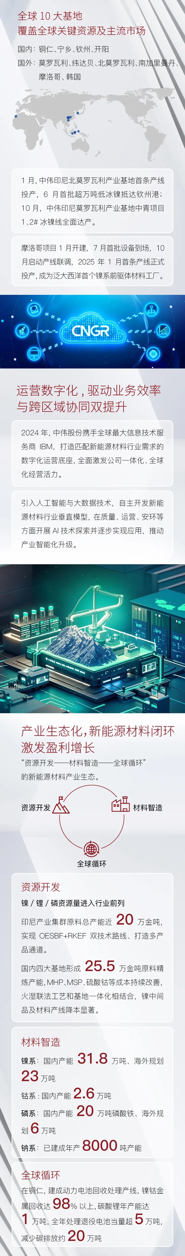 pg国际-不凡成就非凡,相信品牌的力量