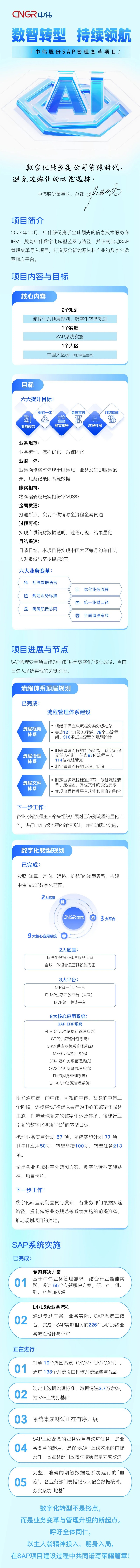 pg国际-不凡成就非凡,相信品牌的力量