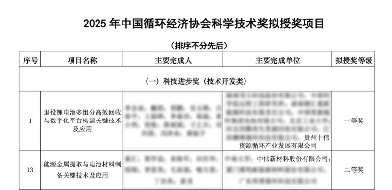 pg国际-不凡成就非凡,相信品牌的力量