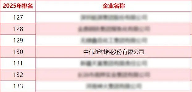 pg国际-不凡成就非凡,相信品牌的力量