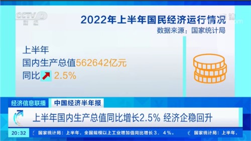 央视财经《经济信息联播》聚焦pg国际高质量发展，2分25秒超长专题报路