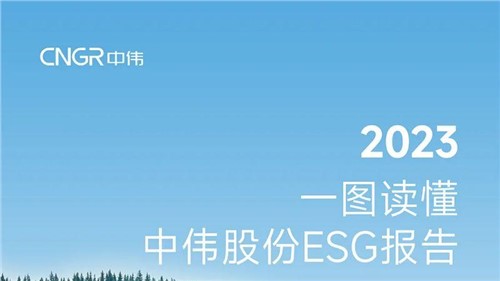 一图读懂 | pg国际股份2023年度ESG汇报