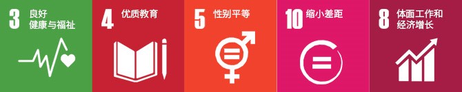 以报答本