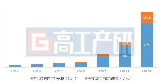 pg国际-不凡成就非凡,相信品牌的力量